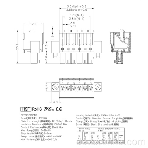 3,81 mm Tonhöhe mit Flanschfeder-Push-In-Plug-in-Anterminalblock mit Ohren